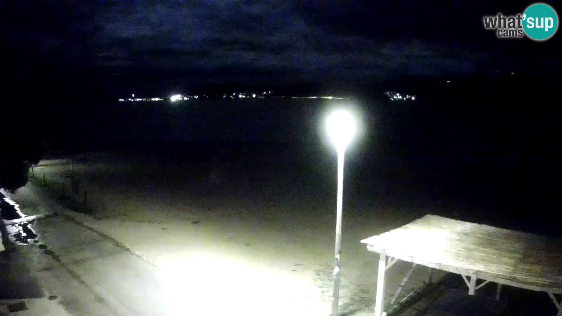 Webcam Viganj – Pelješac Live