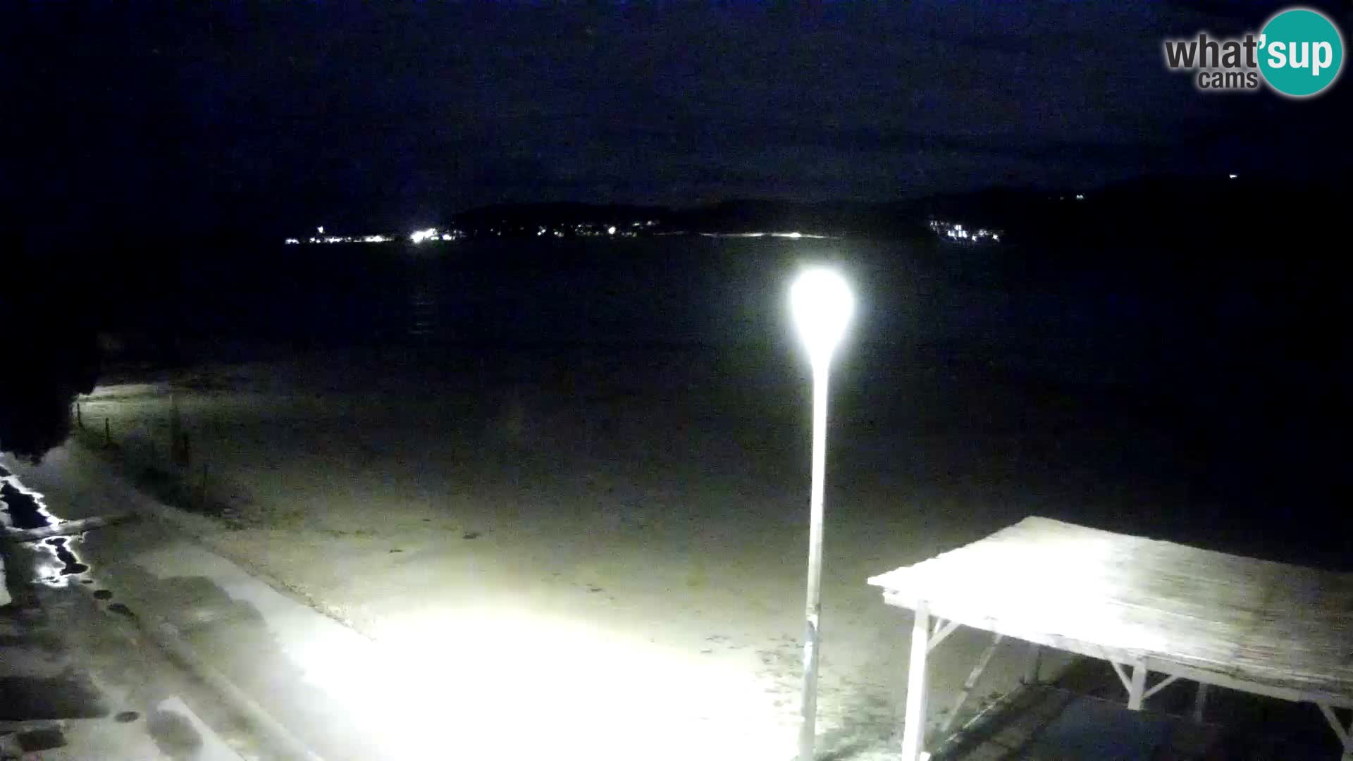 Livecam Viganj – Pelješac dal vivo