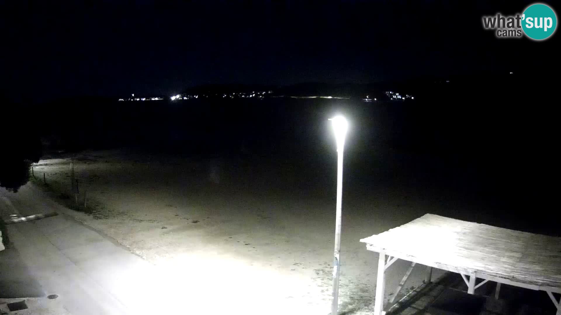 En vivo Viganj – Pelješac camera en vivo