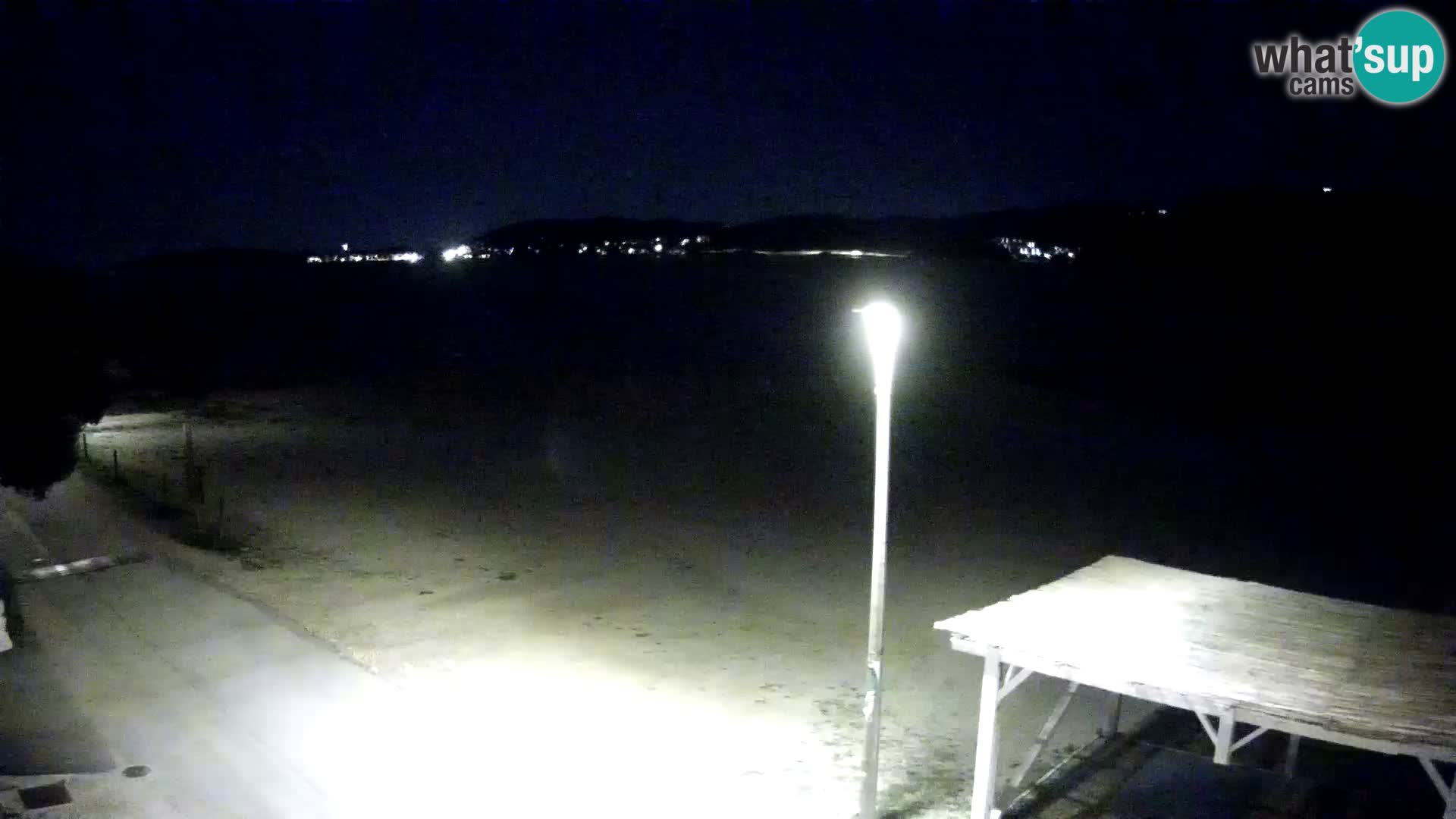 Webcam Viganj – Pelješac Live