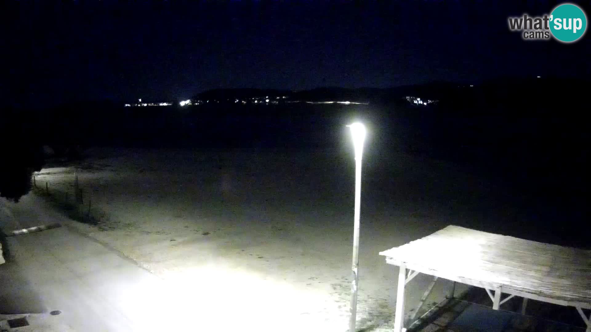 Webcam Viganj – Pelješac livecam