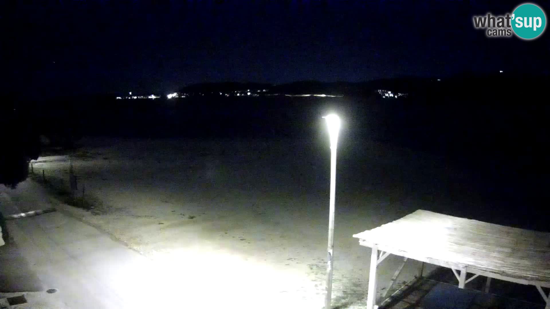 Spletna kamera Viganj – Pelješac v živo