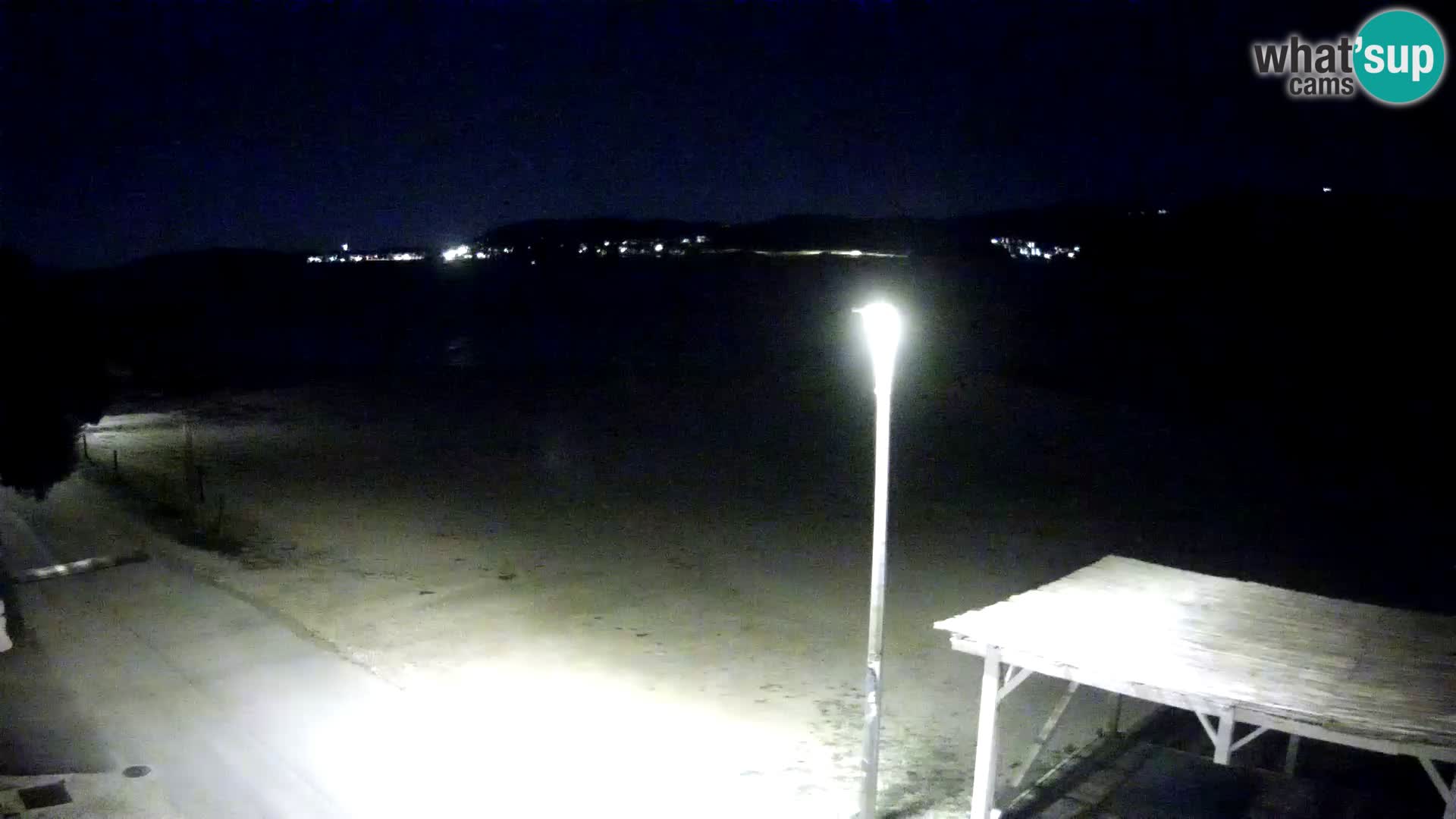 Webcam Live Viganj – Pelješac webcam