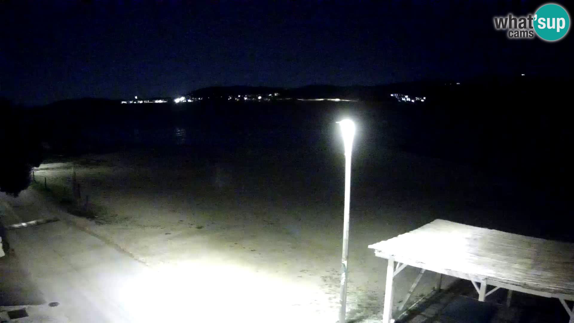 Livecam Viganj – Pelješac dal vivo