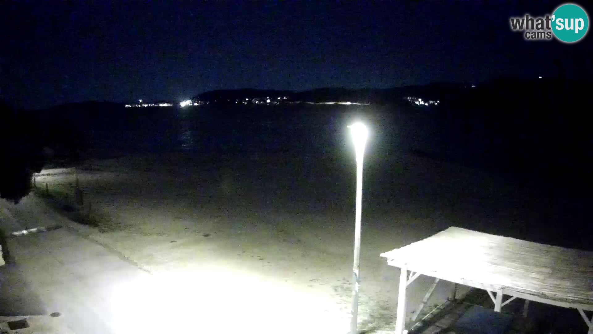 Webcam Viganj – Pelješac livecam