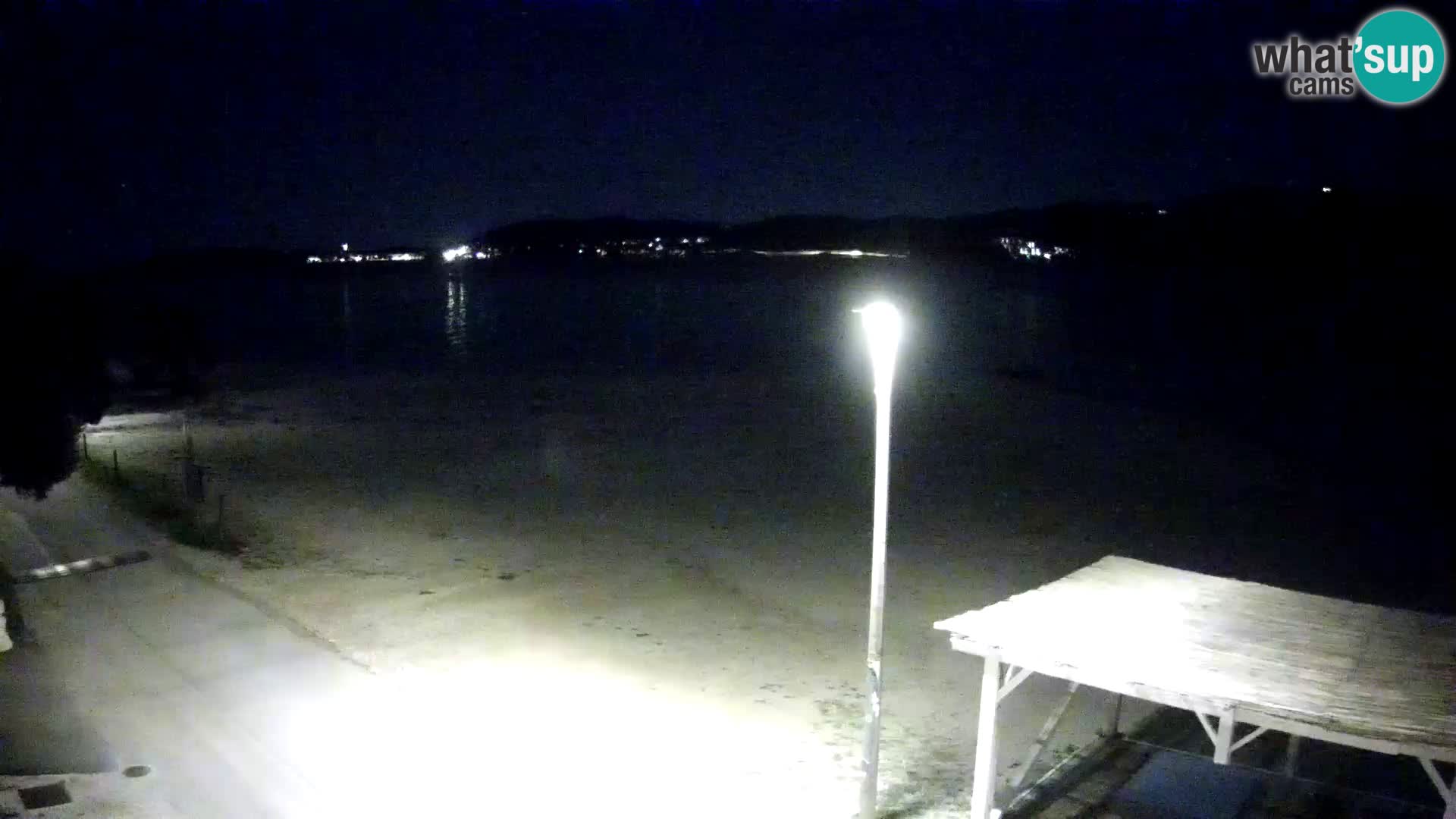 En vivo Viganj – Pelješac camera en vivo