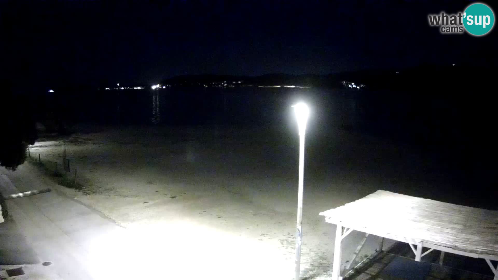 Webcam Viganj – Pelješac livecam