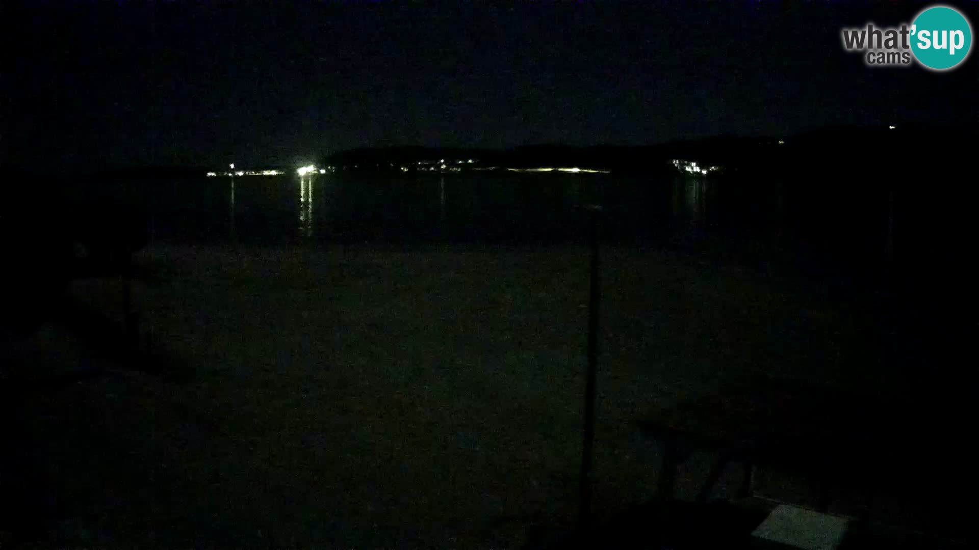 Webcam Viganj – Pelješac livecam