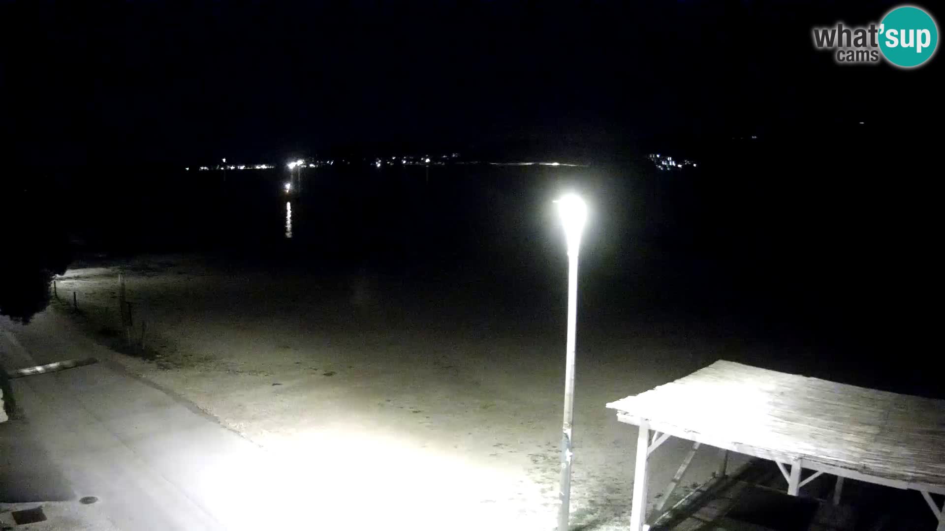 Webcam Viganj – Pelješac Live