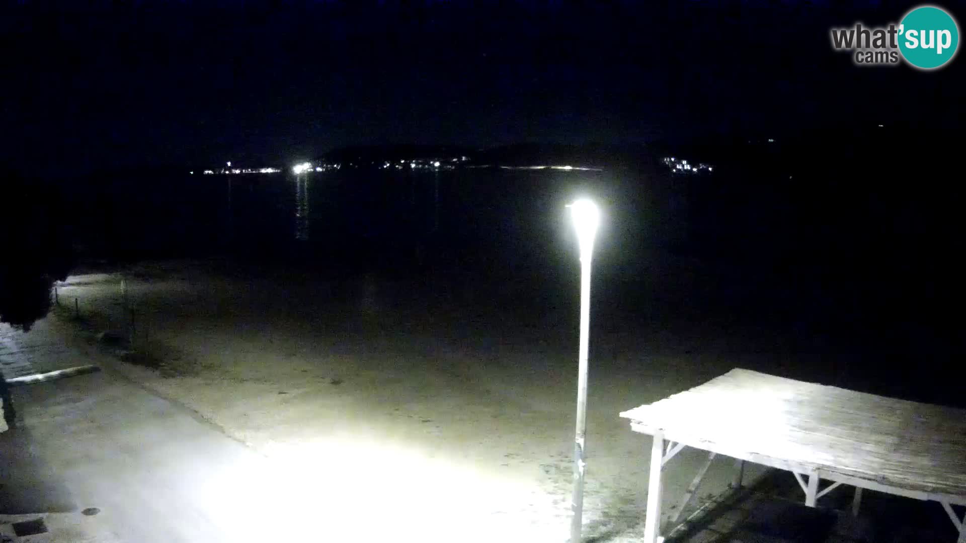 Spletna kamera Viganj – Pelješac v živo