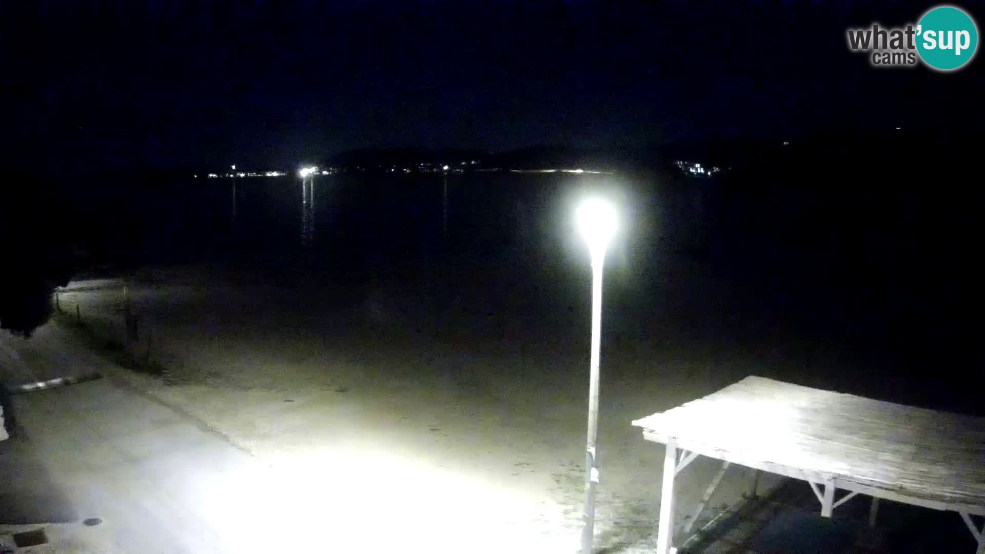 Webcam Viganj – Pelješac livecam