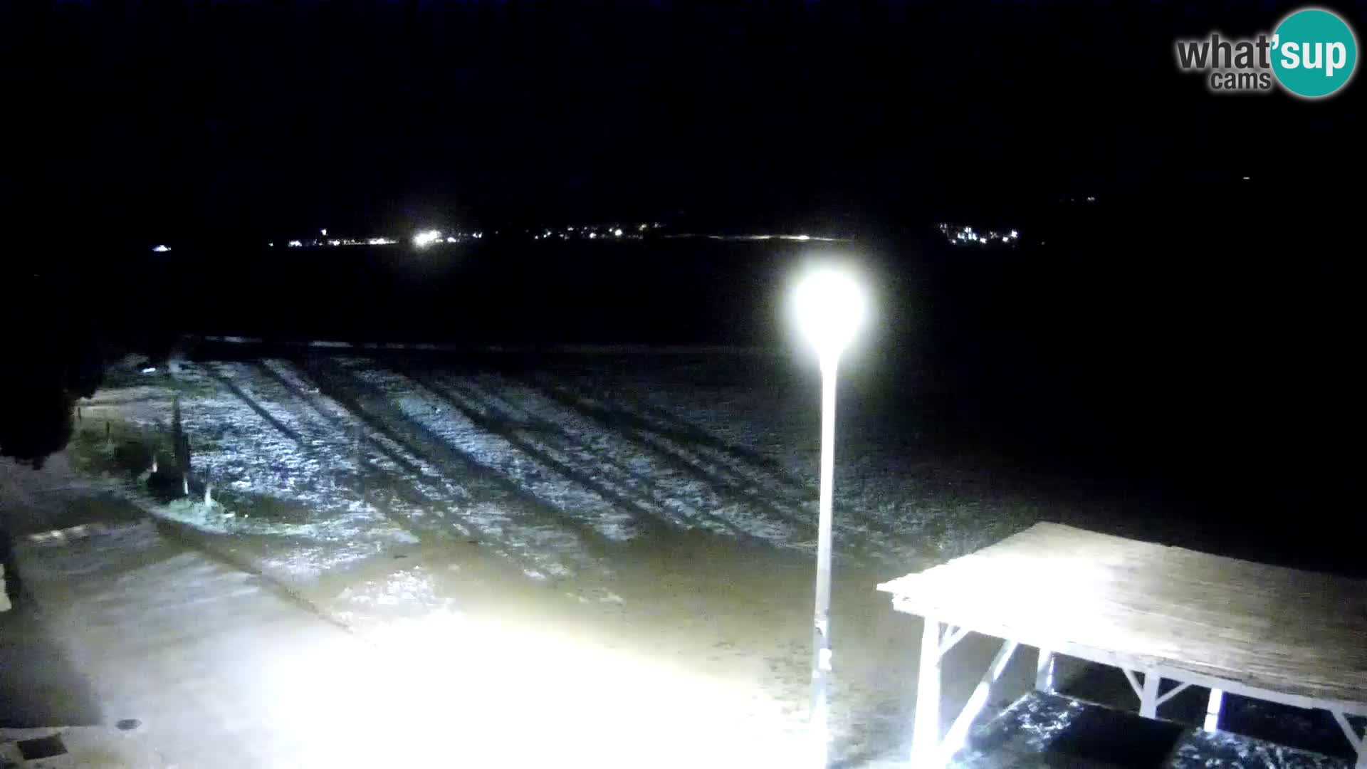 Webcam Viganj – Pelješac livecam