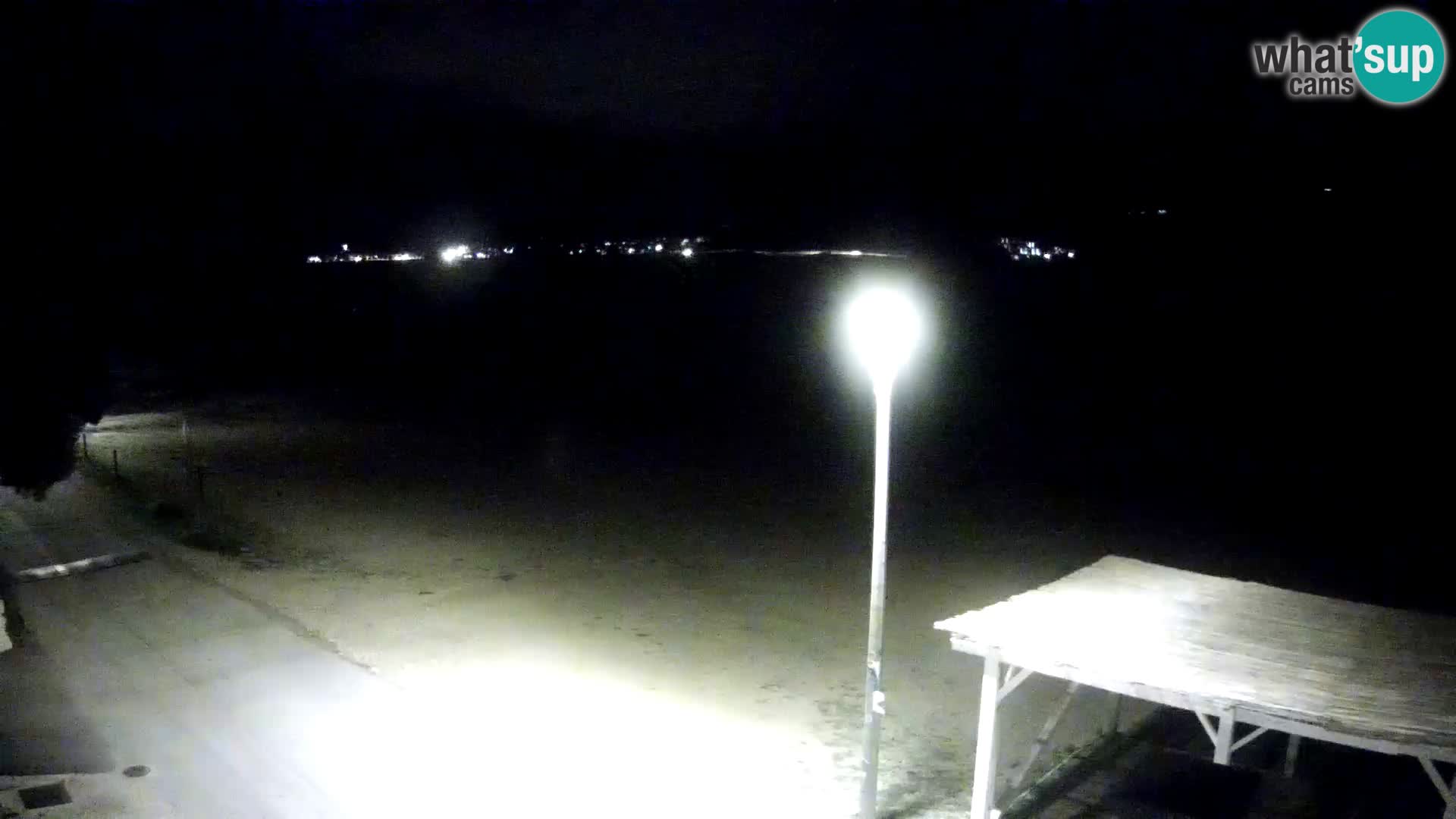 Webcam Viganj – Pelješac livecam