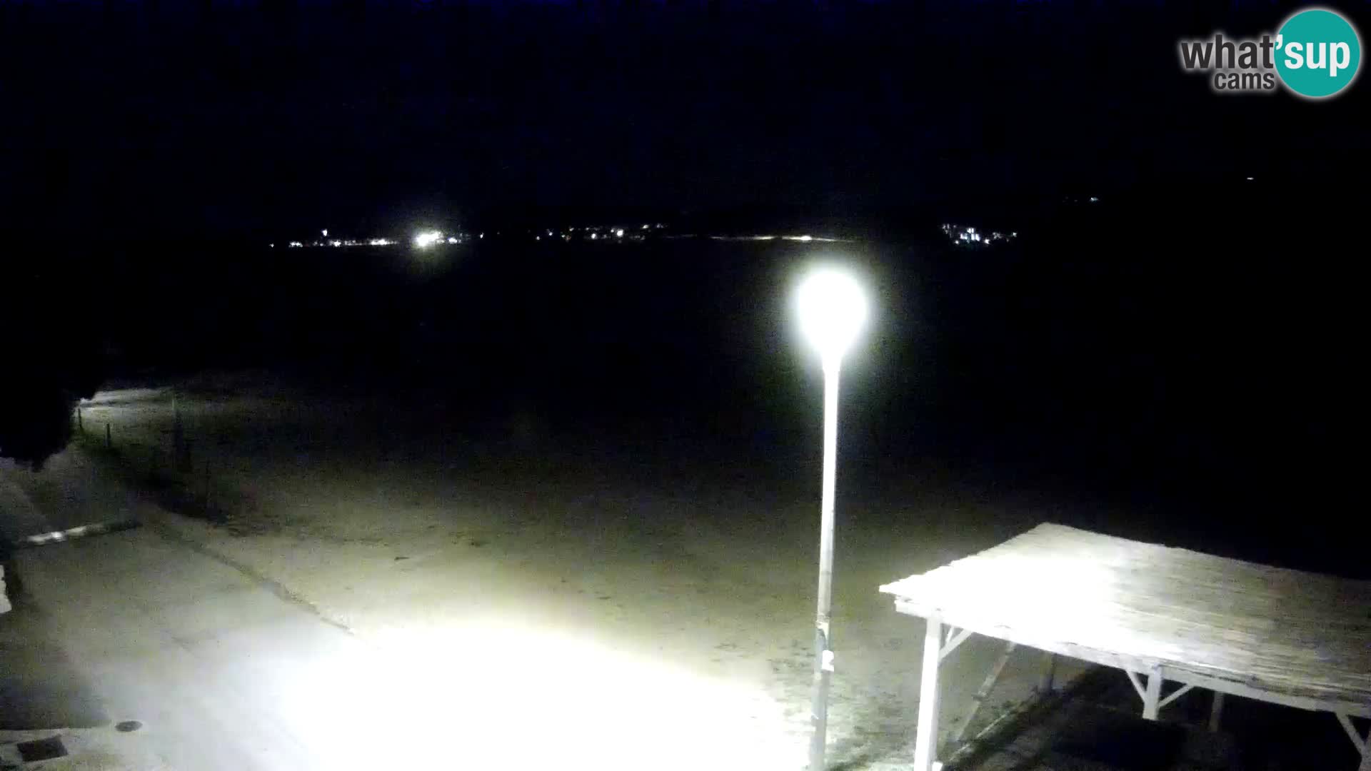 Webcam Live Viganj – Pelješac webcam