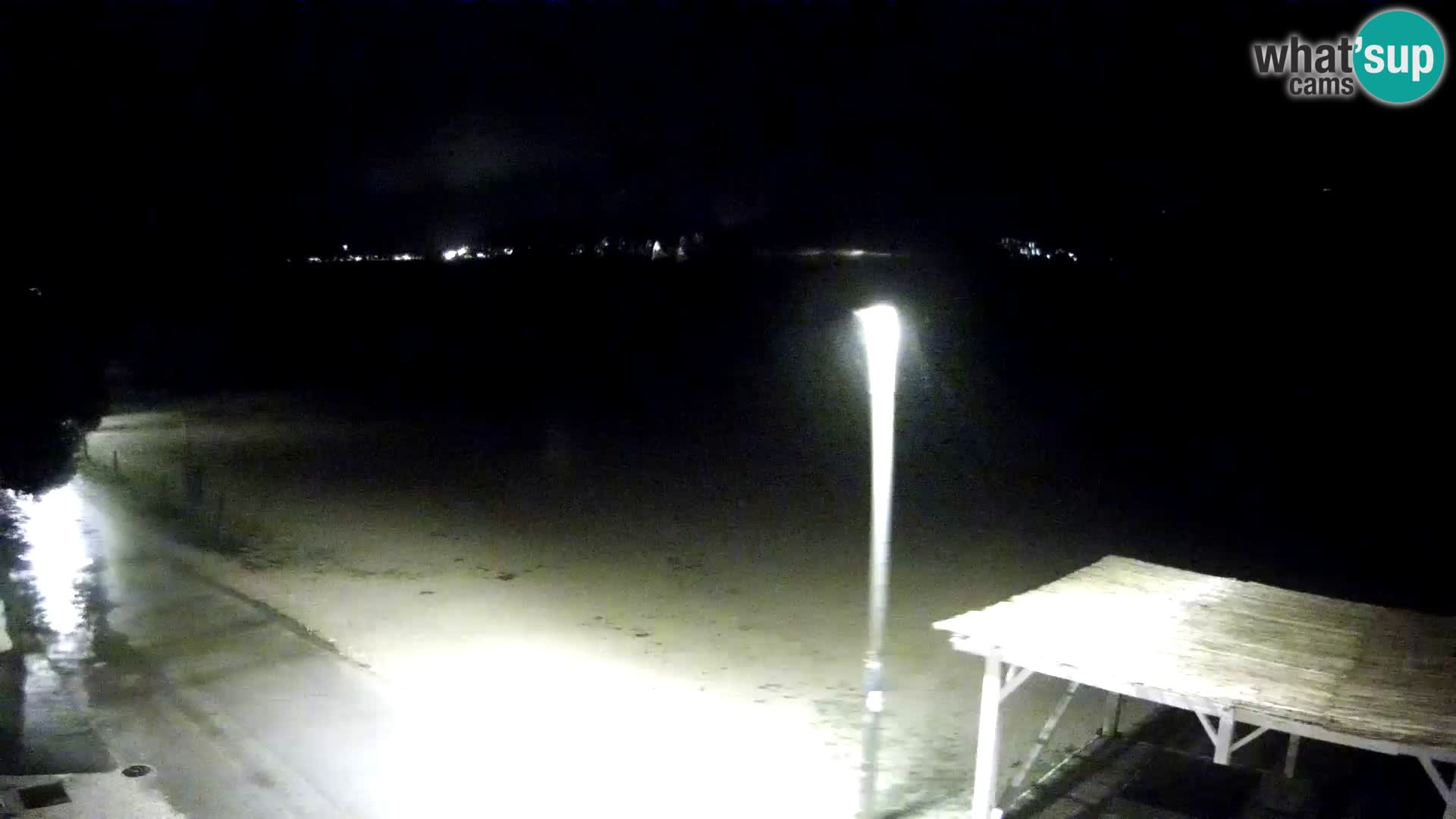 Live kamera Viganj – Pelješac u živo