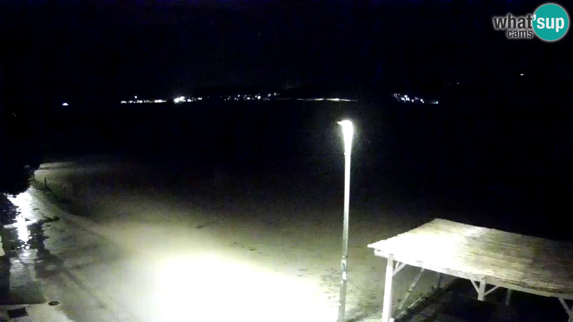 Live kamera Viganj – Pelješac u živo