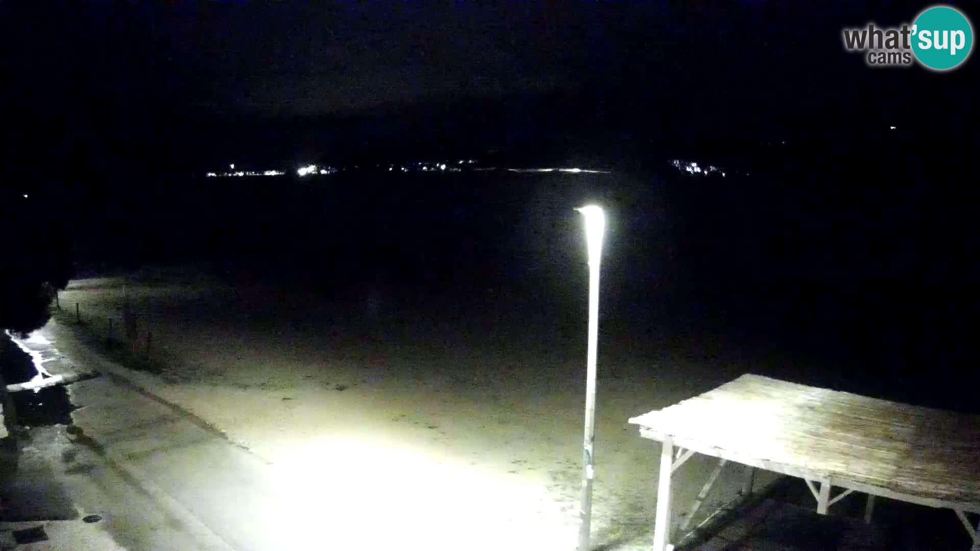 Live kamera Viganj – Pelješac u živo