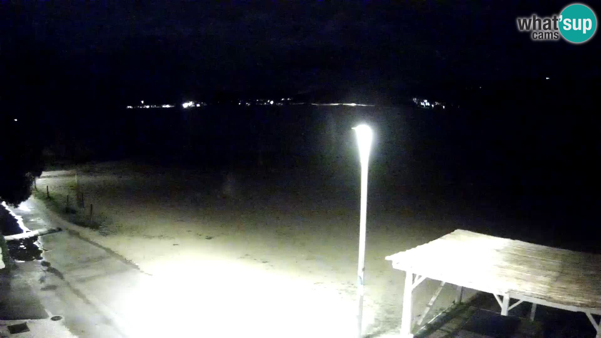 En vivo Viganj – Pelješac camera en vivo