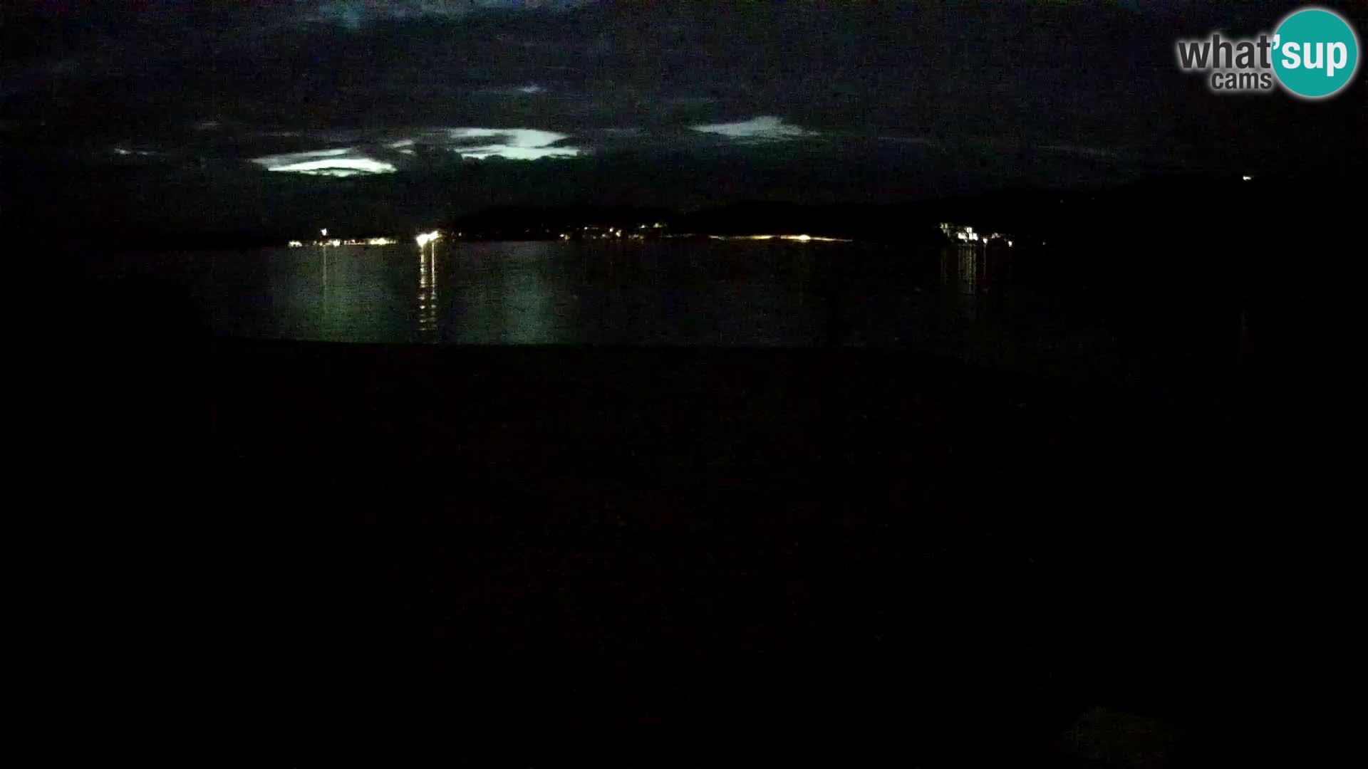 Spletna kamera Viganj – Pelješac v živo