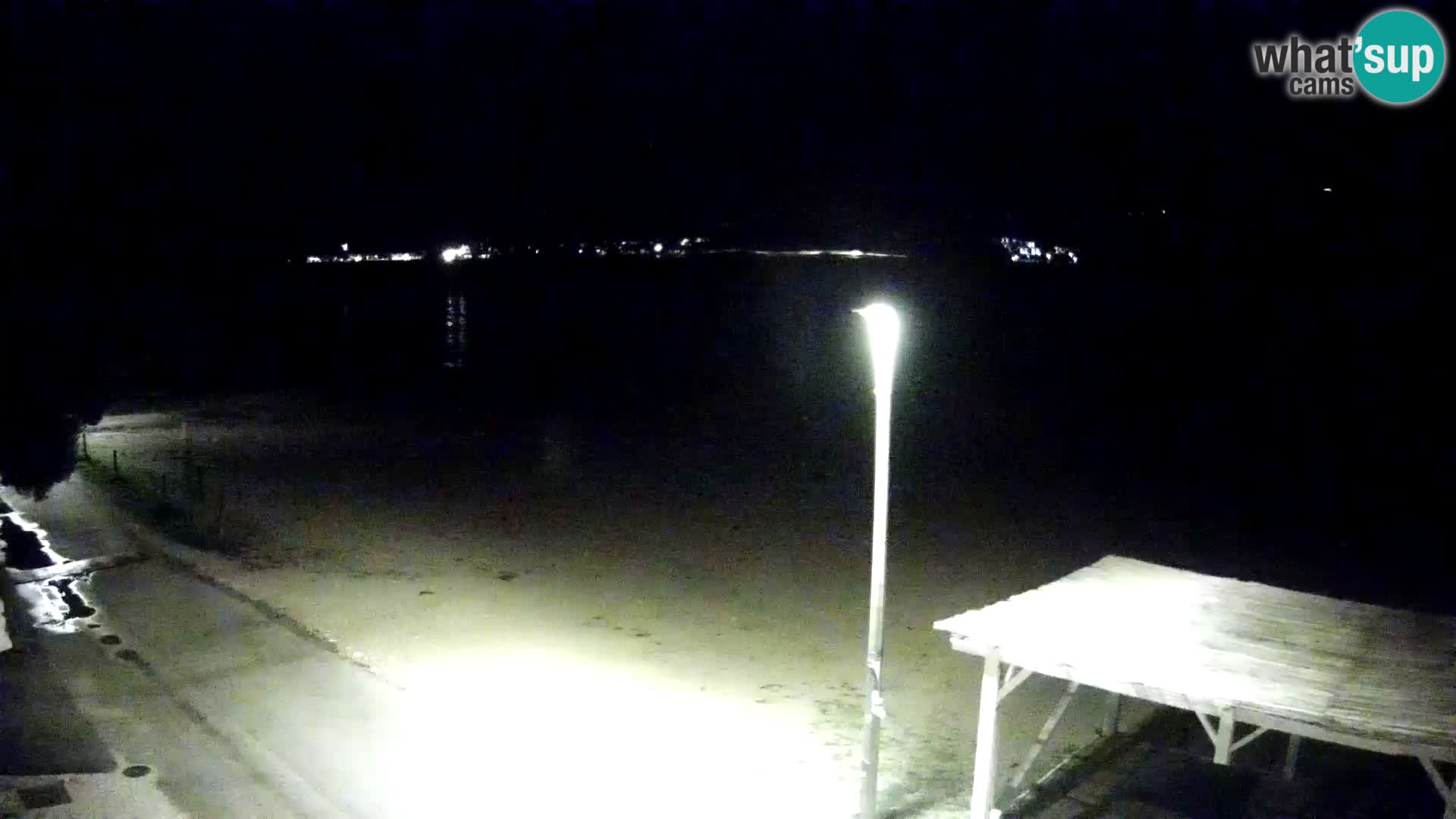 Livecam Viganj – Pelješac dal vivo