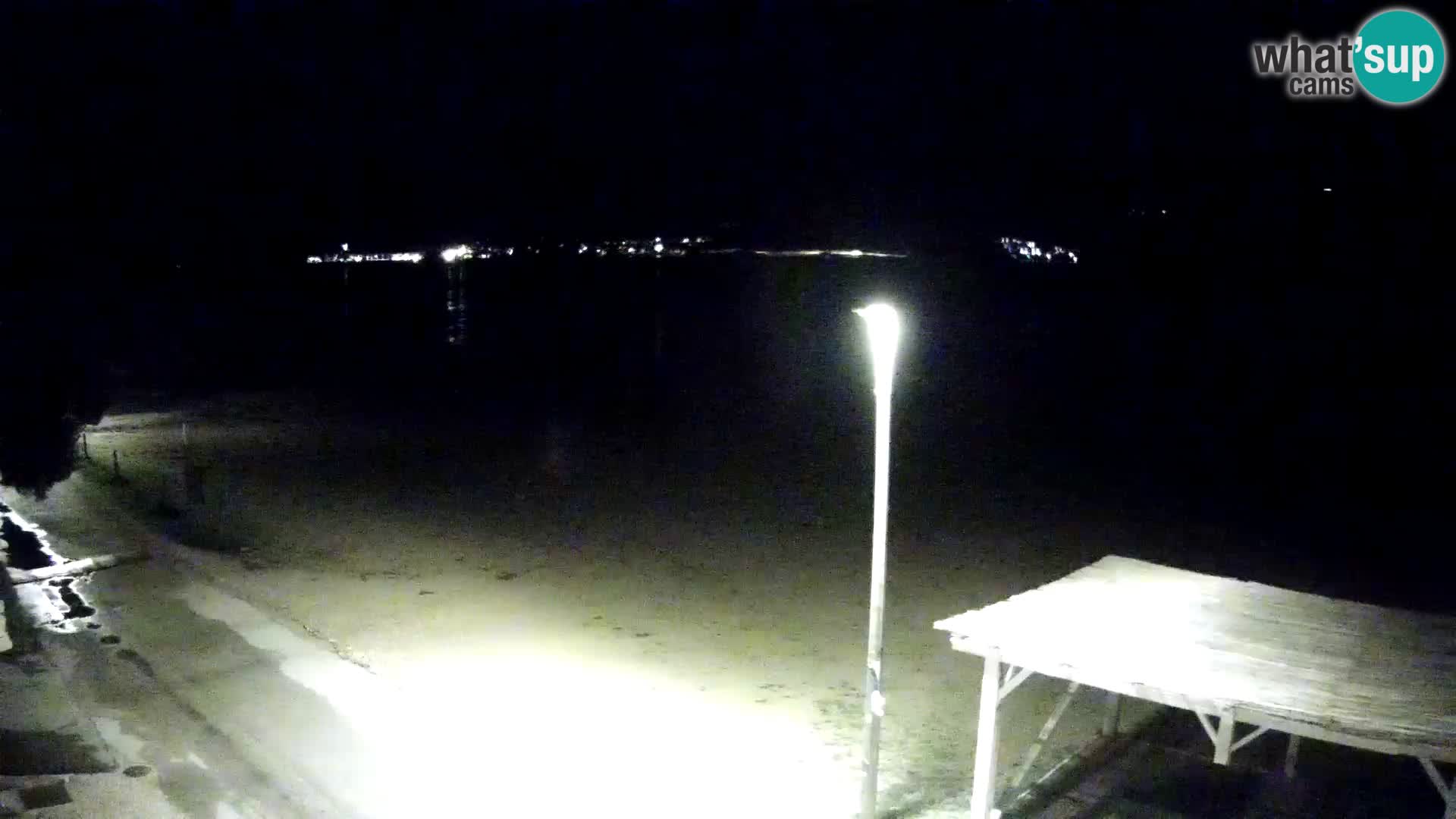 Live kamera Viganj – Pelješac u živo