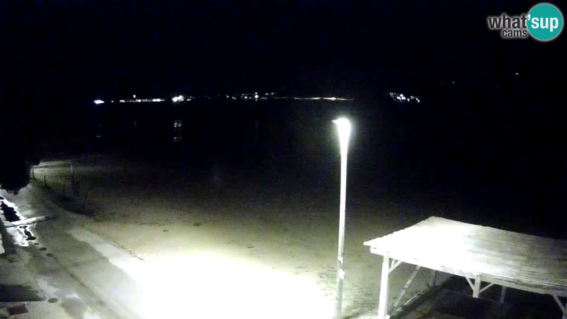 Live kamera Viganj – Pelješac u živo