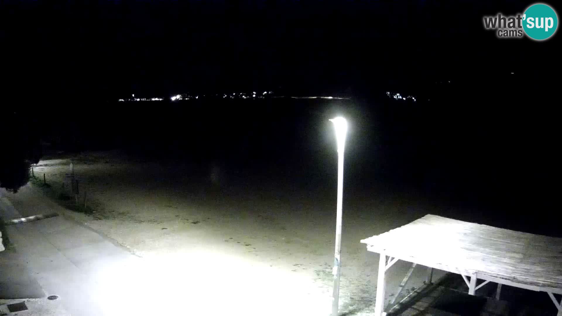 Webcam Viganj – Pelješac livecam