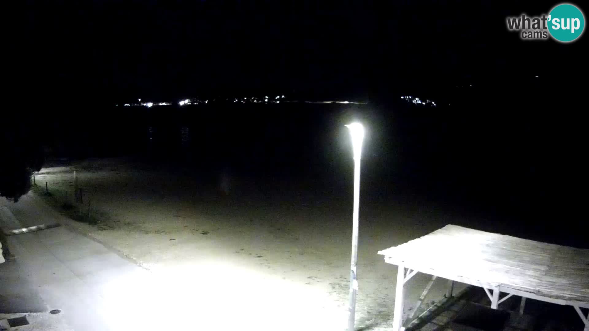 Webcam Viganj – Pelješac Live