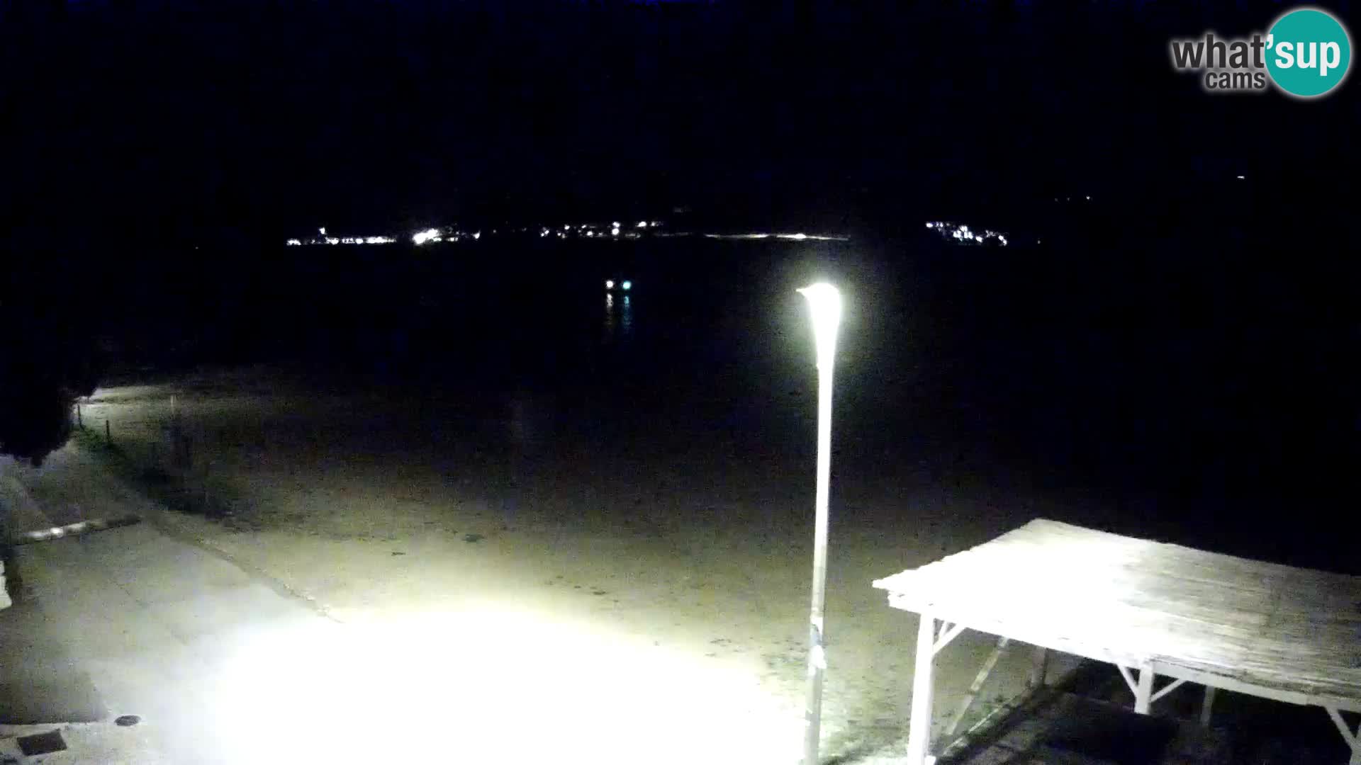 Webcam Live Viganj – Pelješac webcam