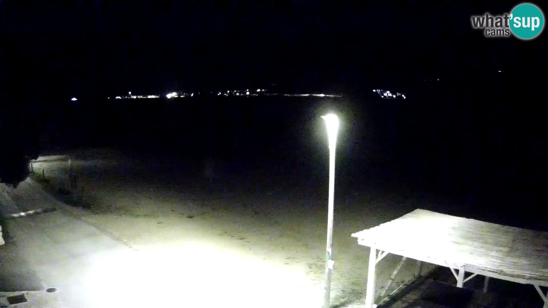 Livecam Viganj – Pelješac dal vivo
