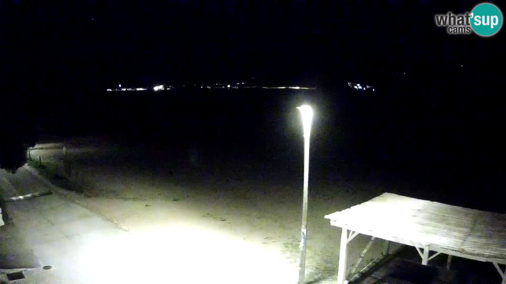 Livecam Viganj – Pelješac dal vivo