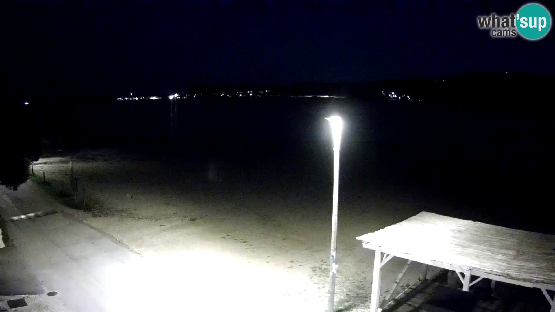 Spletna kamera Viganj – Pelješac v živo