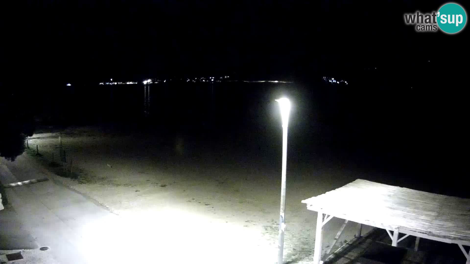 Webcam Viganj – Pelješac Live