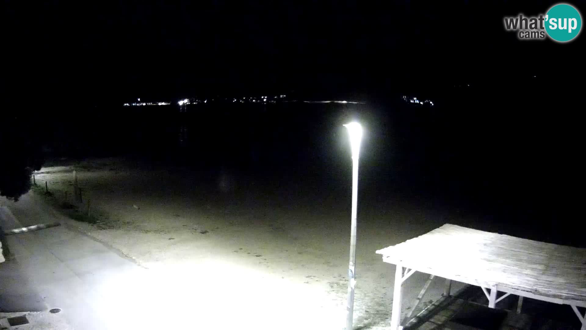 Webcam Viganj – Pelješac Live