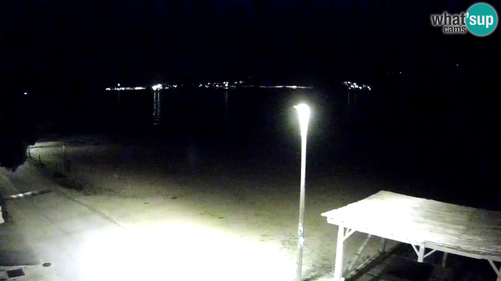 En vivo Viganj – Pelješac camera en vivo