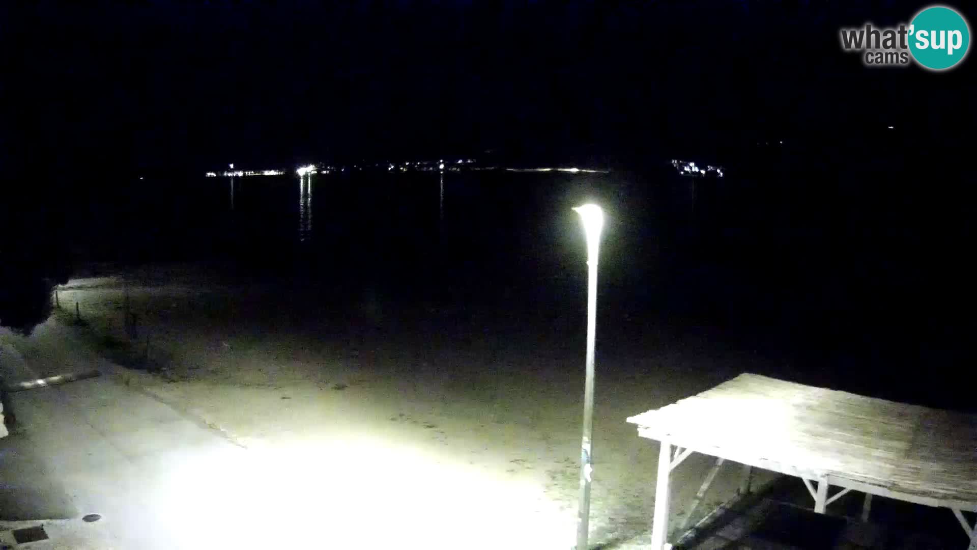 Webcam Viganj – Pelješac livecam