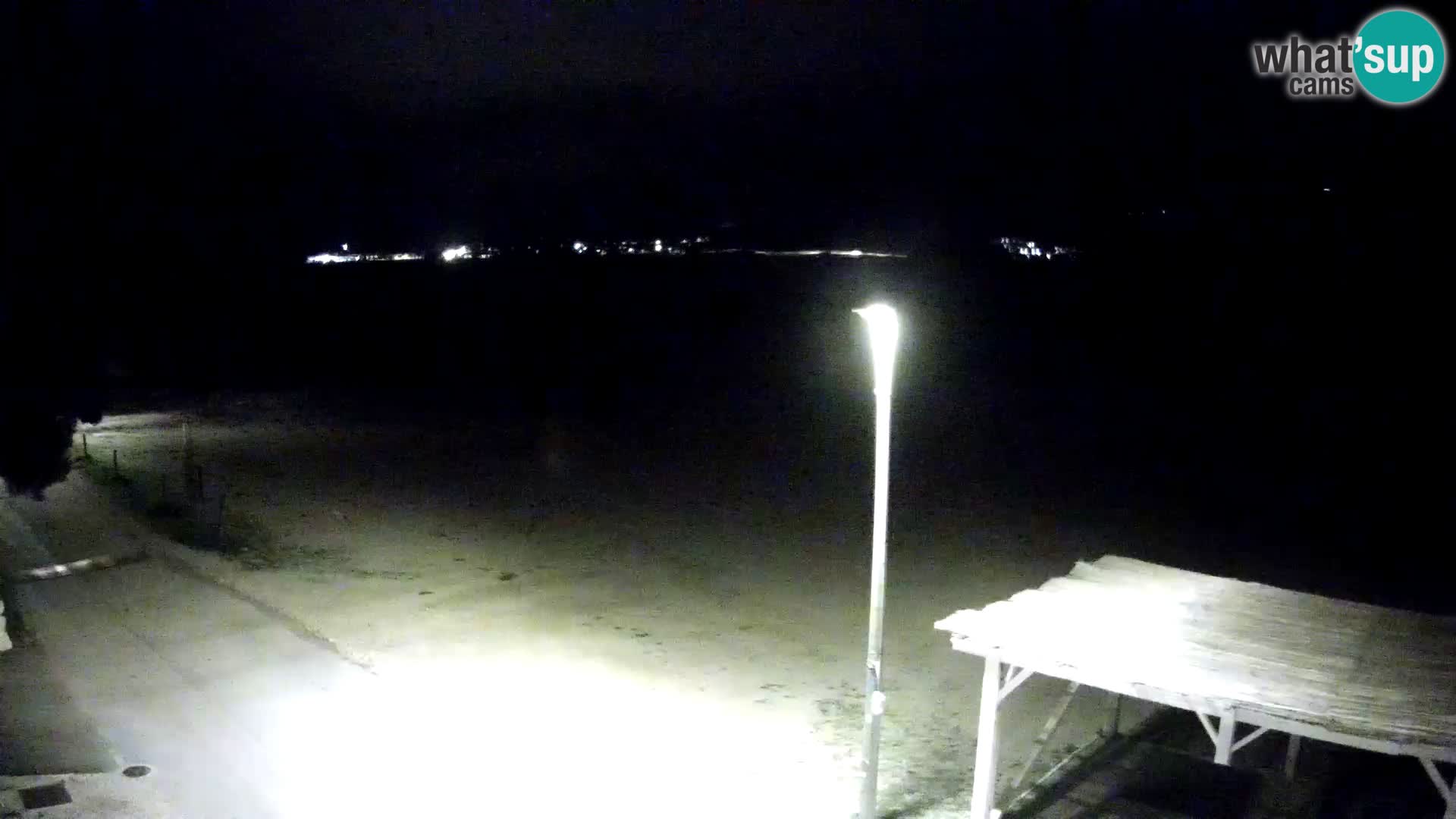 Webcam Viganj – Pelješac livecam