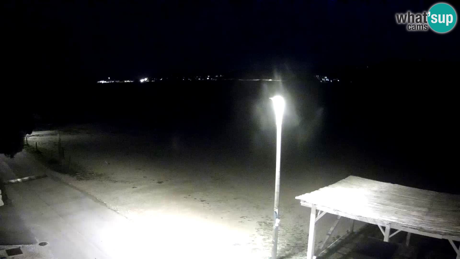 Webcam Live Viganj – Pelješac webcam