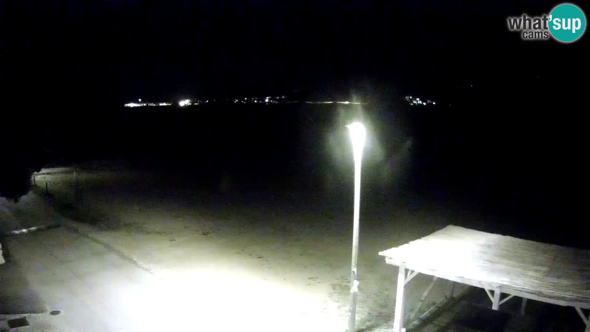 Webcam Live Viganj – Pelješac webcam