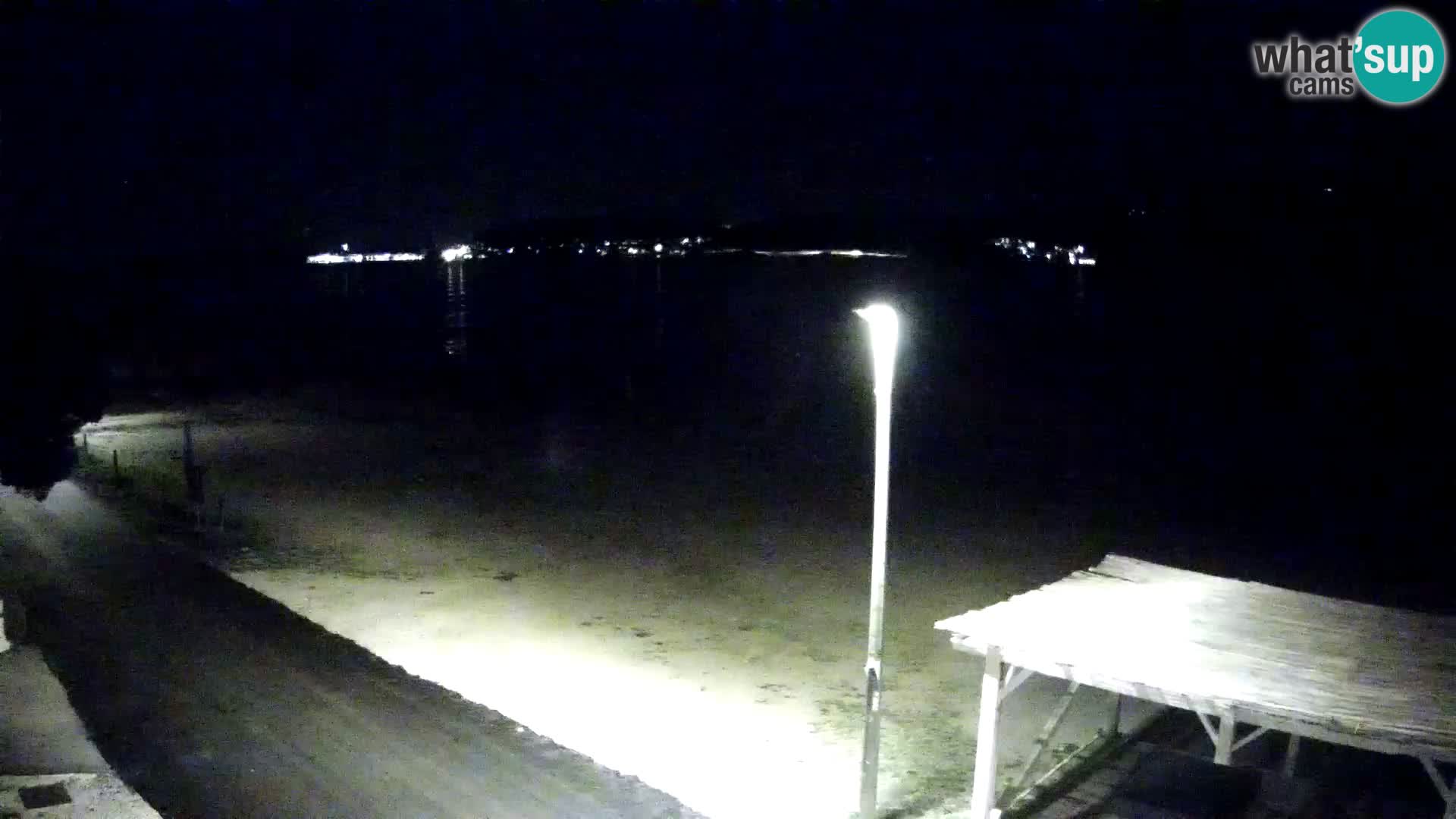 Spletna kamera Viganj – Pelješac v živo