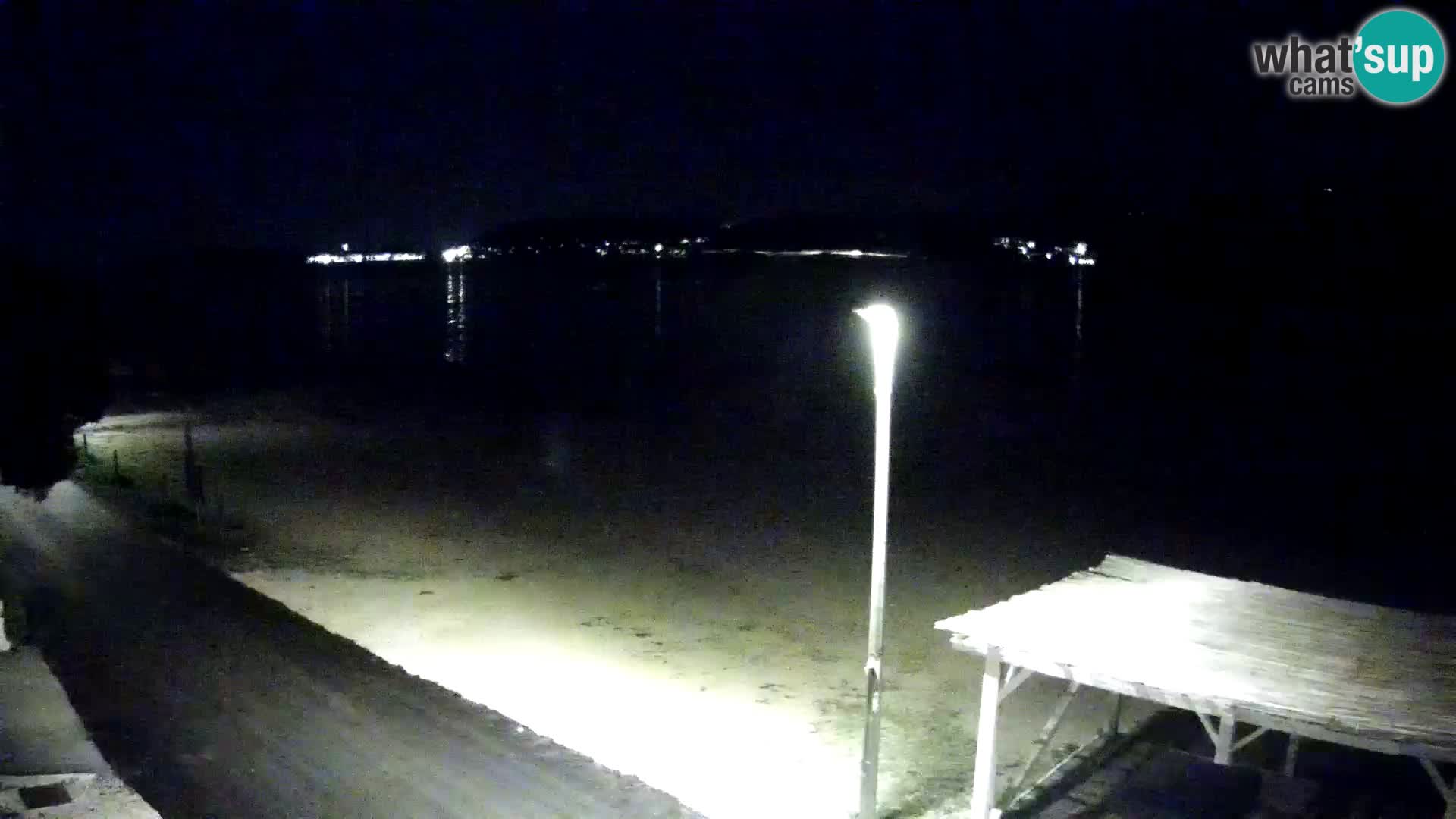 Livecam Viganj – Pelješac dal vivo
