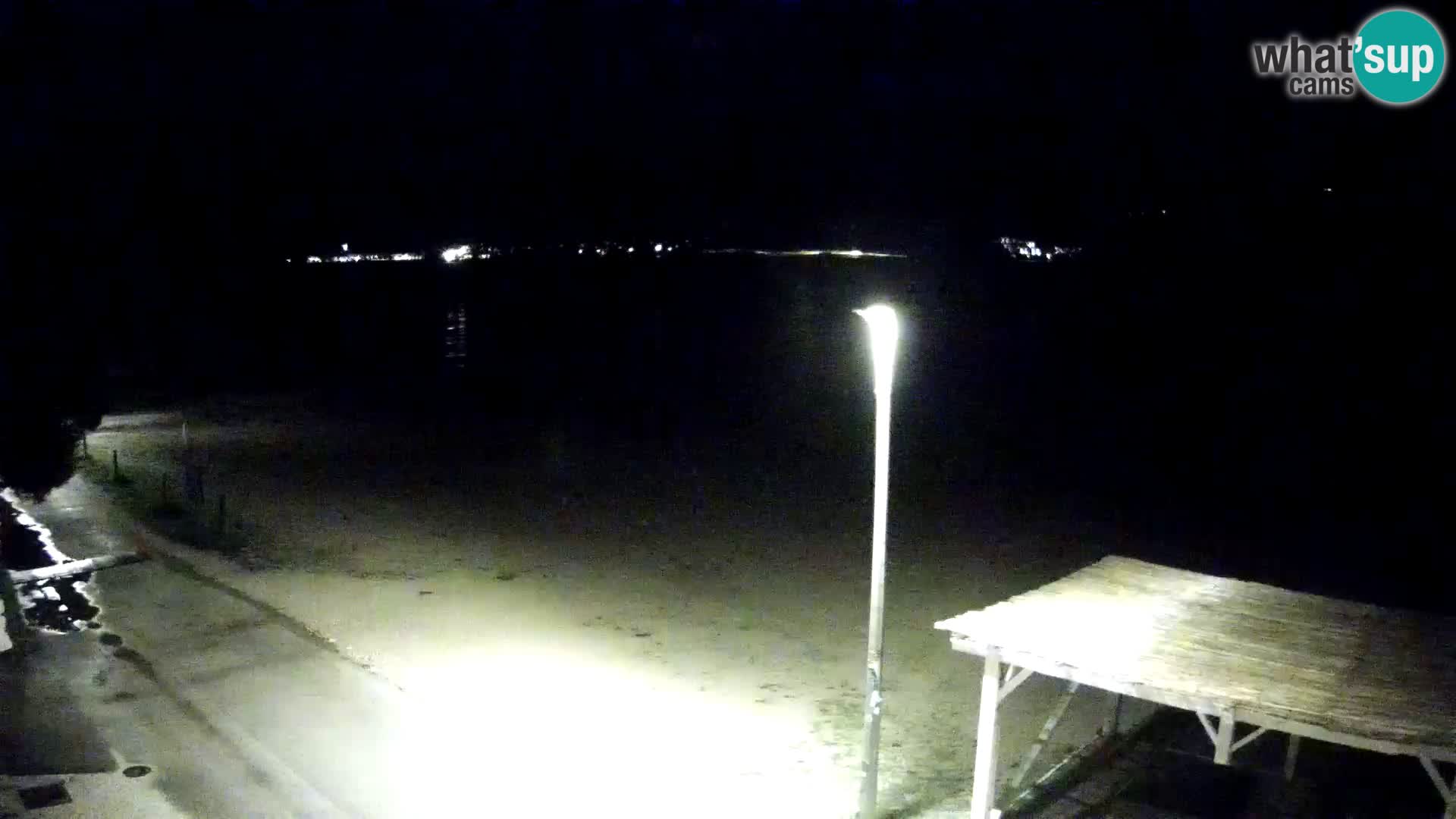Webcam Viganj – Pelješac Live