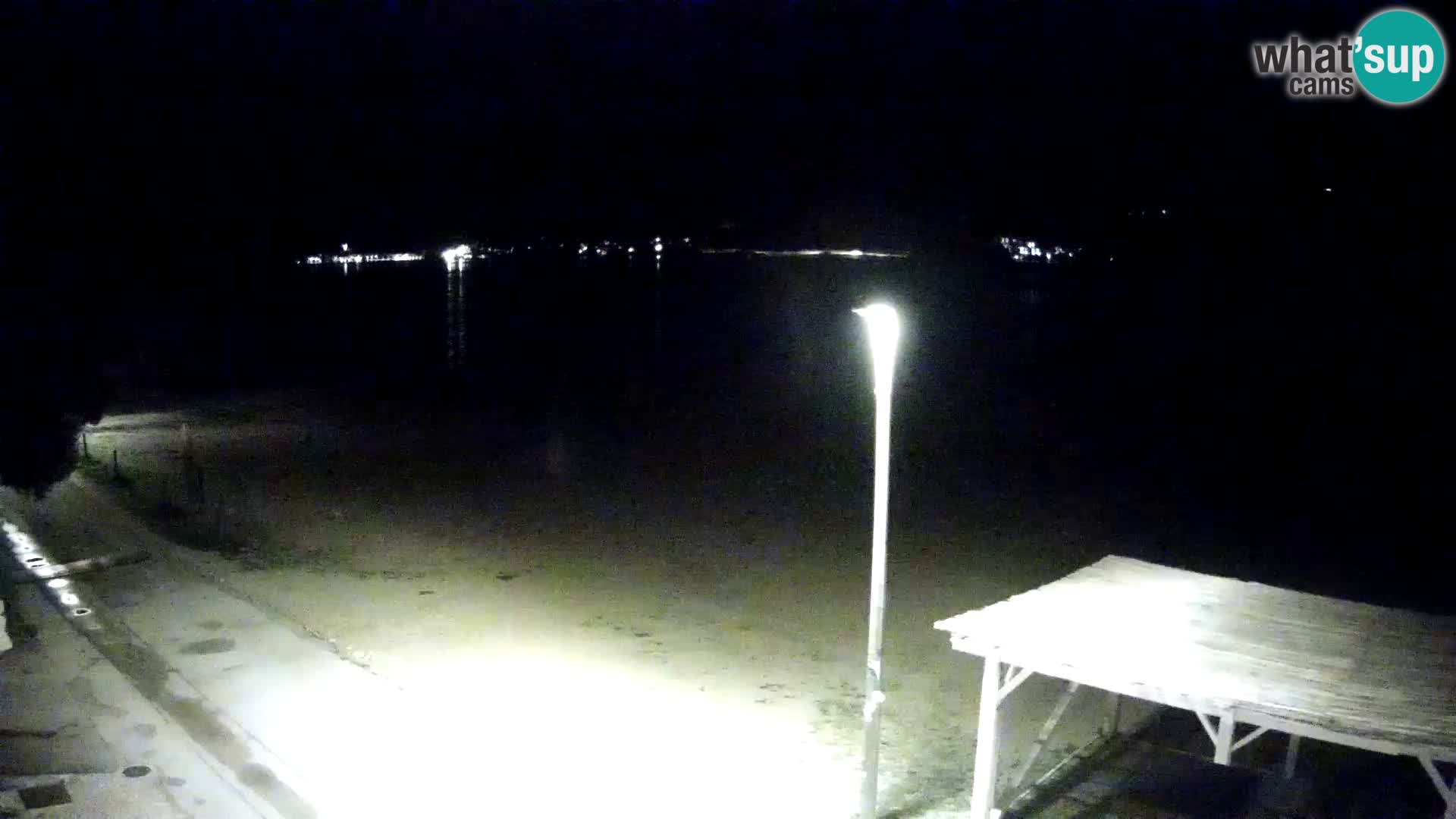 Live kamera Viganj – Pelješac u živo