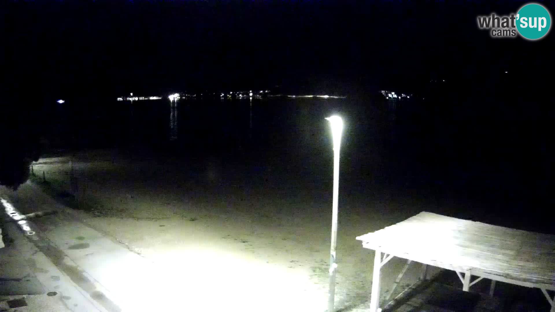 Webcam Live Viganj – Pelješac webcam