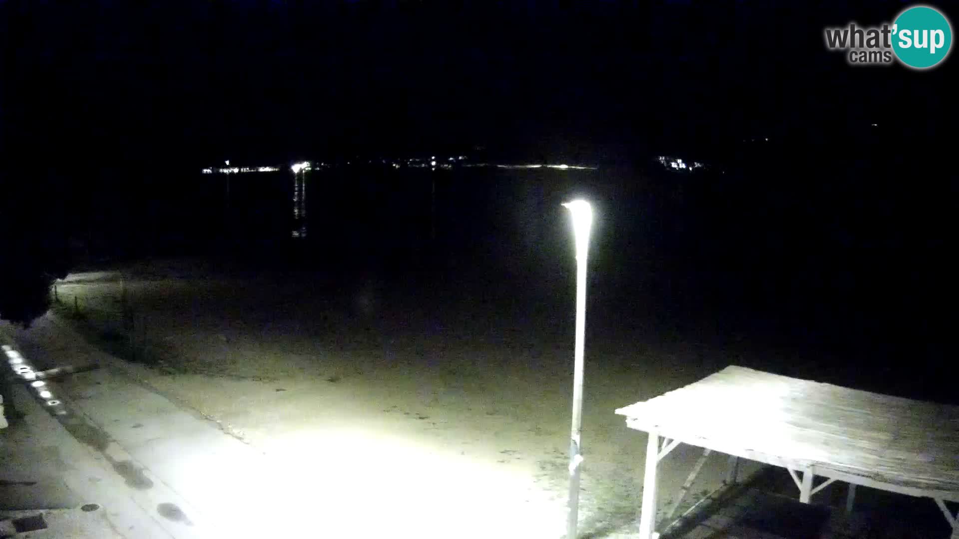 Webcam Viganj – Pelješac livecam