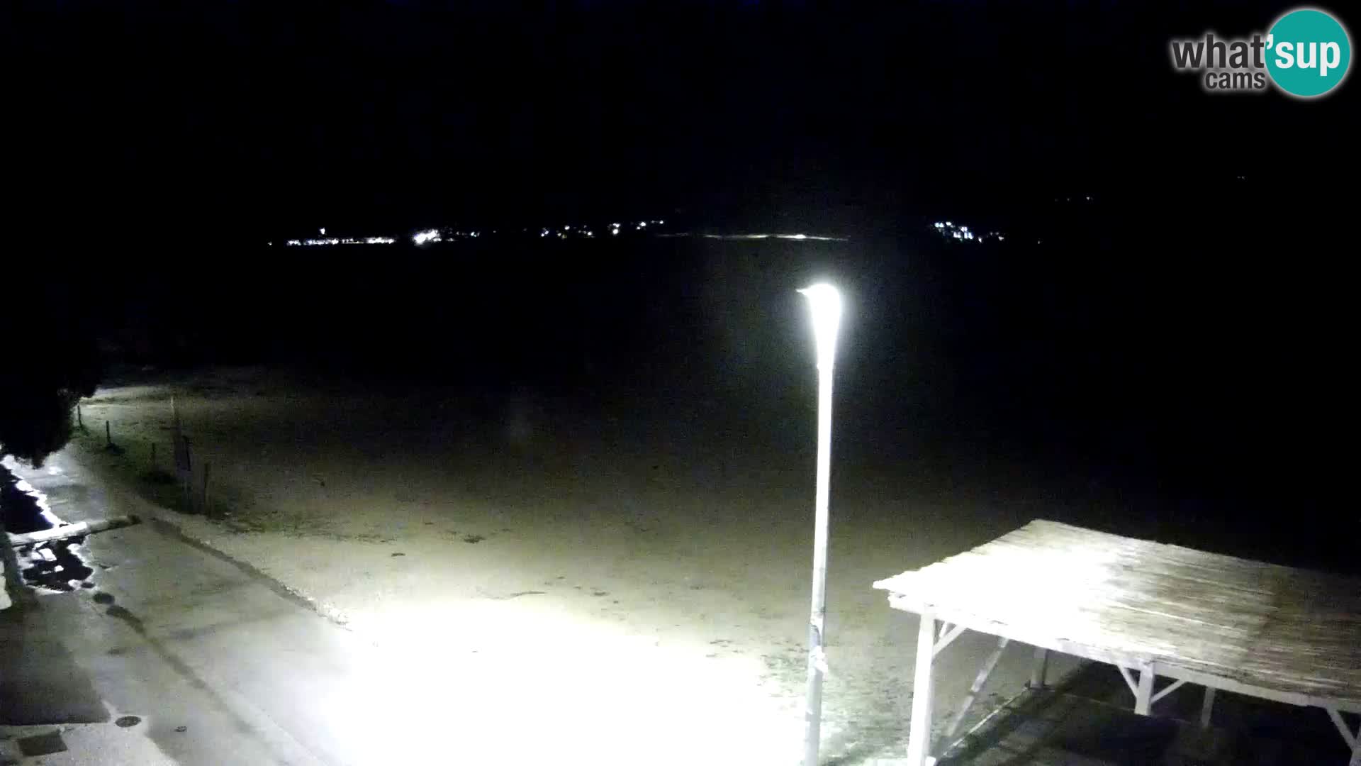 Webcam Viganj – Pelješac livecam
