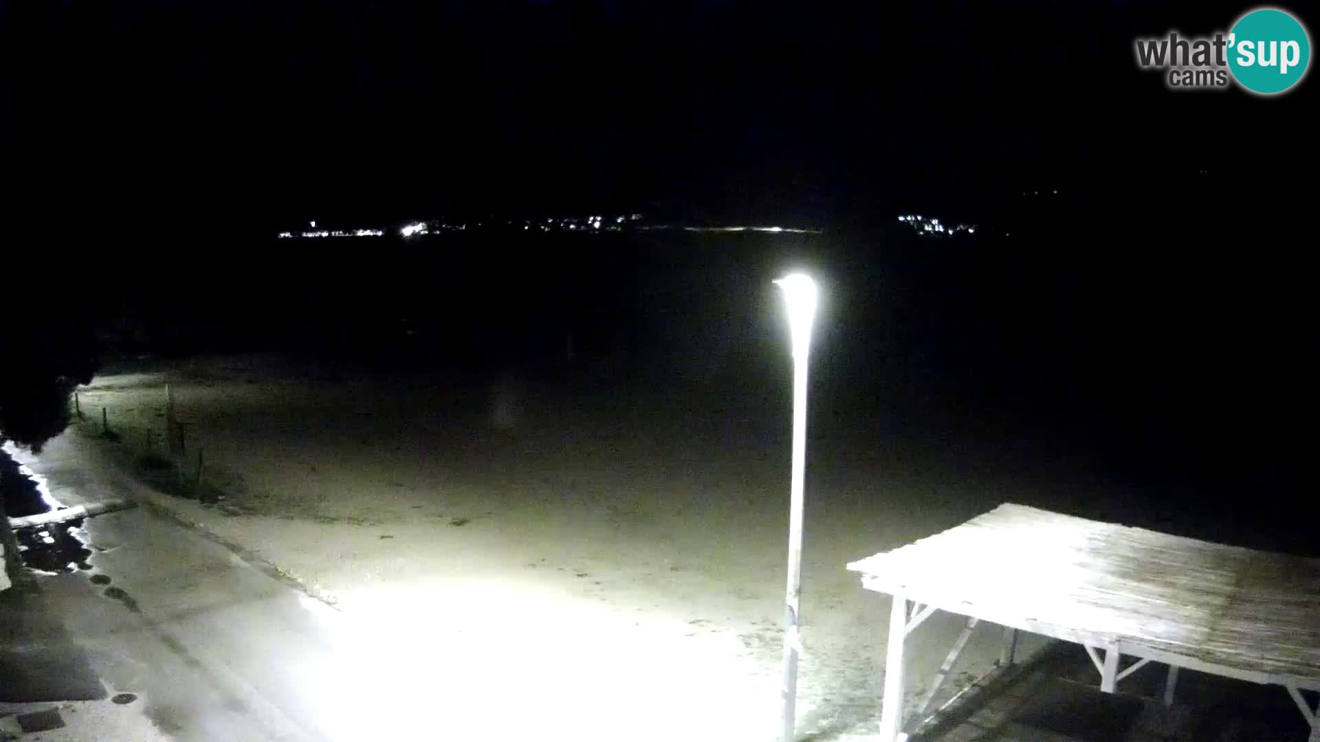 Live kamera Viganj – Pelješac u živo