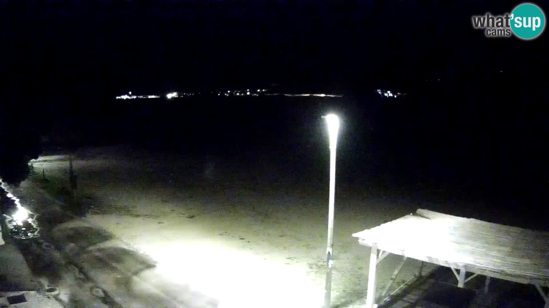 Live kamera Viganj – Pelješac u živo