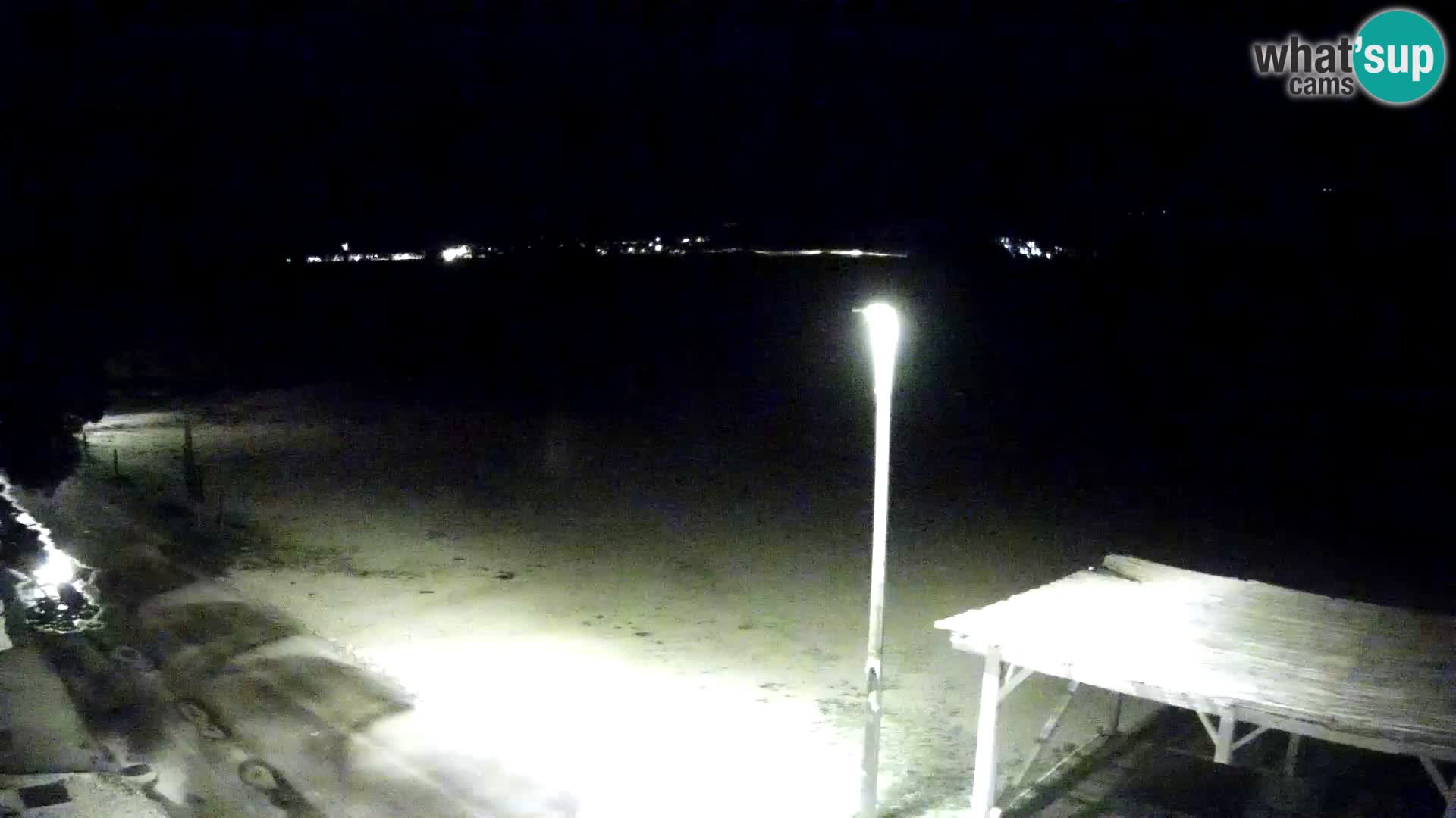 Live kamera Viganj – Pelješac u živo