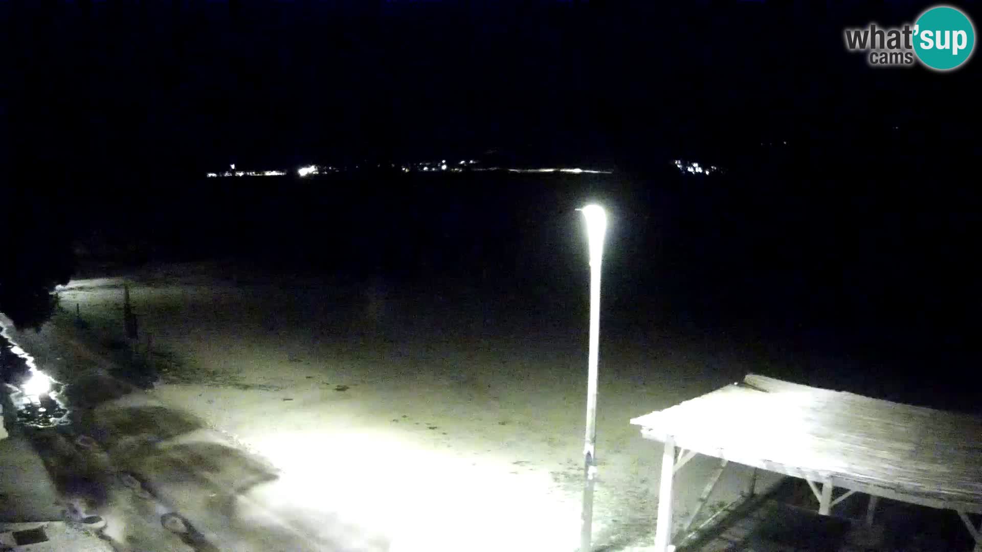 Live kamera Viganj – Pelješac u živo